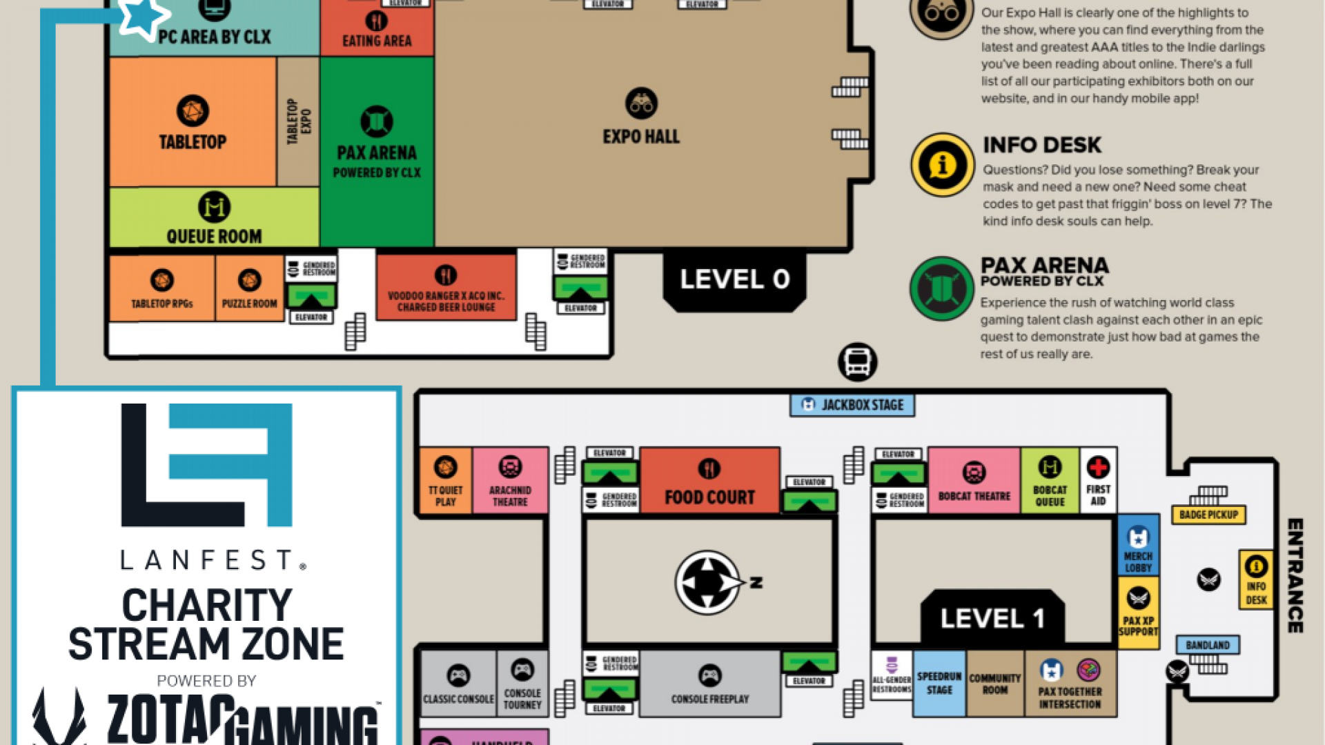 Stream Zone Map High Level