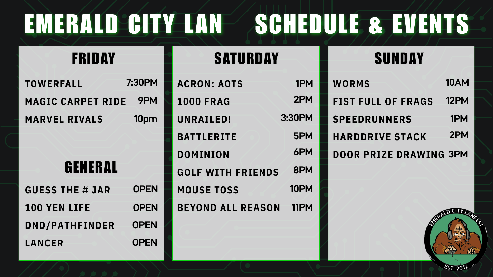 EMERALD CITY LAN